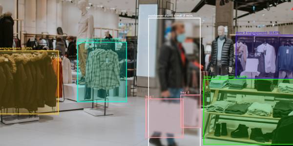 AI Retail Computer Vision